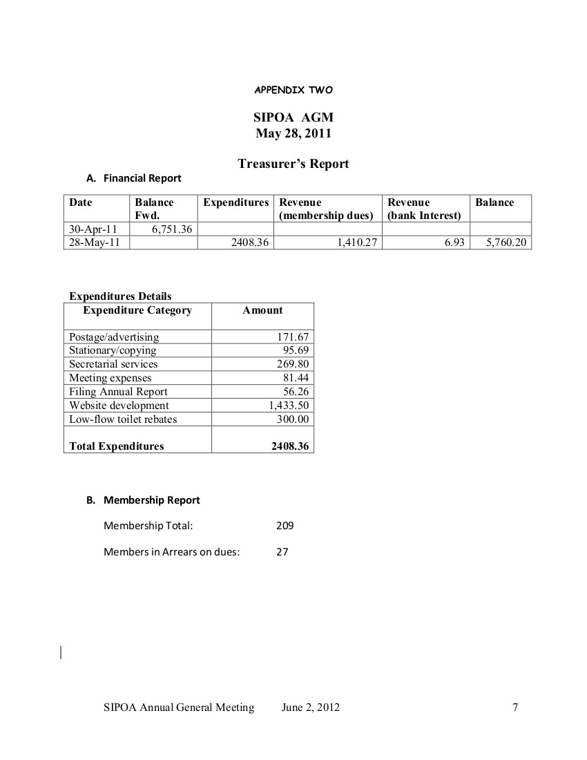 Financial Report