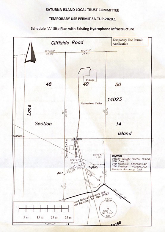 site plan